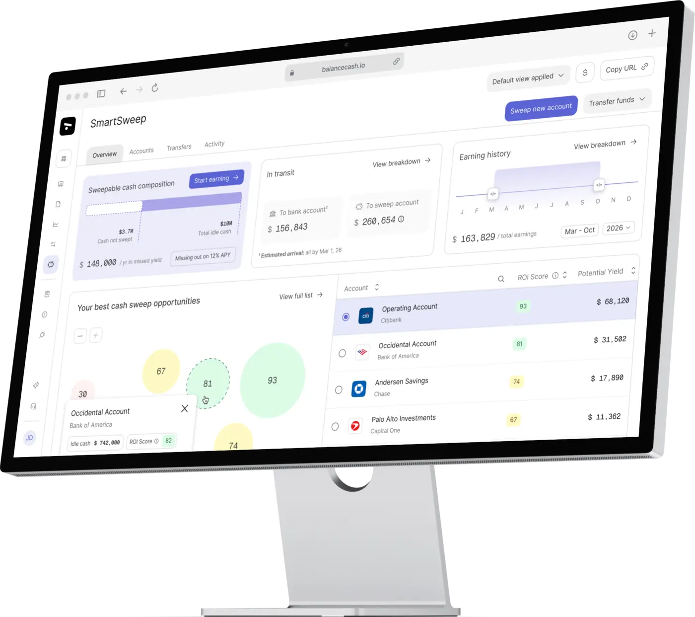 Dashboard preview